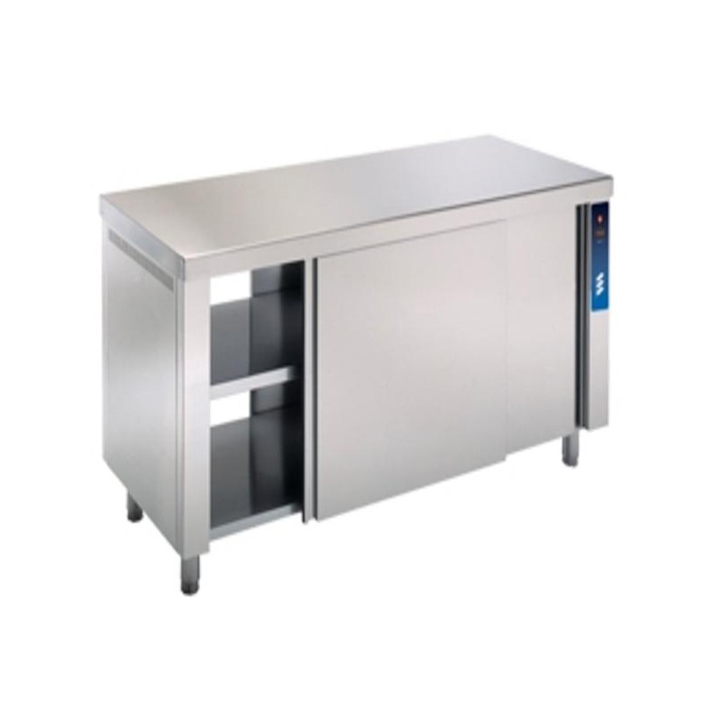 MCPP-187-CA 230V 1N 50/60Hz